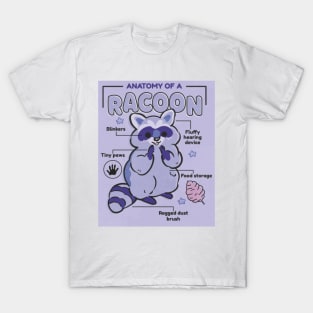 Anatomy of a Racoon T-Shirt